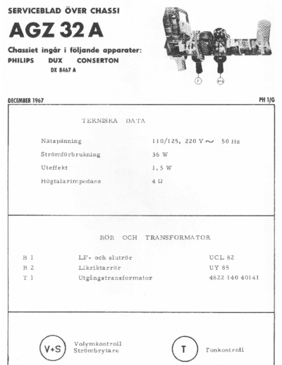 Philips Philips+AGZ32a+Vintage  Philips Audio AGZ32a Philips+AGZ32a+Vintage.pdf