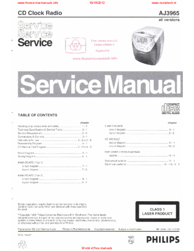 Philips aj3965  Philips Audio AJ3965 aj3965.pdf