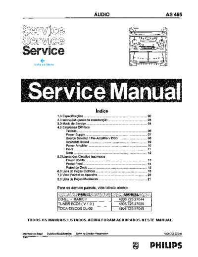 Philips AS-465  Philips Audio AS465 AS-465.pdf