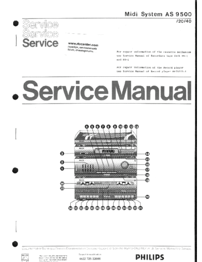 Philips philips as9500 20 40 399  Philips Audio AS9500 philips_as9500_20_40_399.pdf