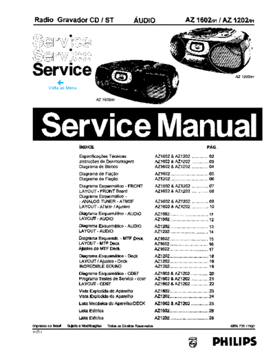 Philips AZ120201 ET-SB-EX-SI 1369634179  Philips Audio AZ1602 AZ120201_ET-SB-EX-SI_1369634179.pdf