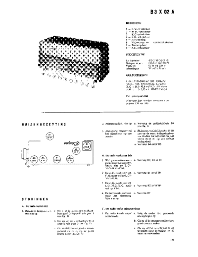 Philips hfe philips b3x02a service info nl  Philips Audio B3X02A hfe_philips_b3x02a_service_info_nl.pdf
