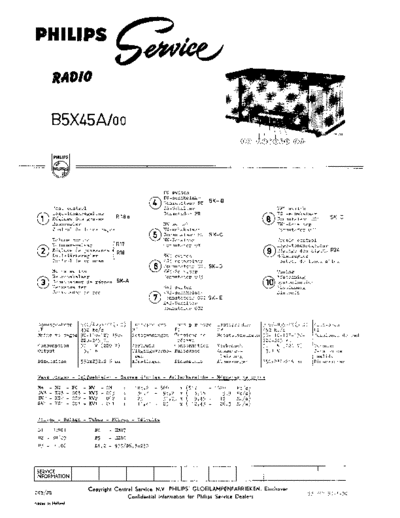 Philips philips radio b5x45a sm  Philips Audio B5X45A philips_radio_b5x45a_sm.pdf