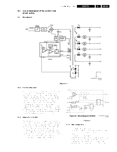 Philips CDR775 alim  Philips Audio CDR779 CDR775_alim.pdf