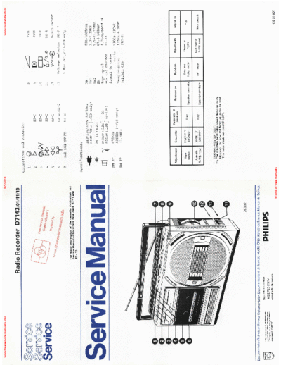 Philips d7143  Philips Audio D7143 d7143.pdf