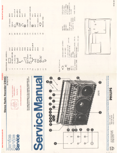 Philips d8443  Philips Audio D8443 d8443.pdf