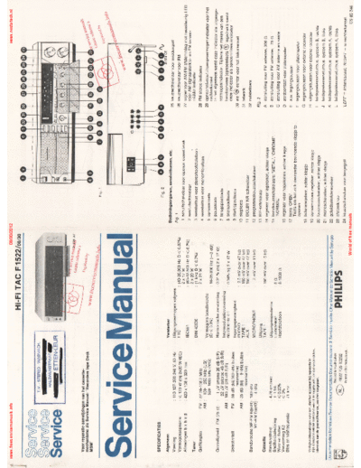 Philips f1522  Philips Audio F1522 f1522.pdf