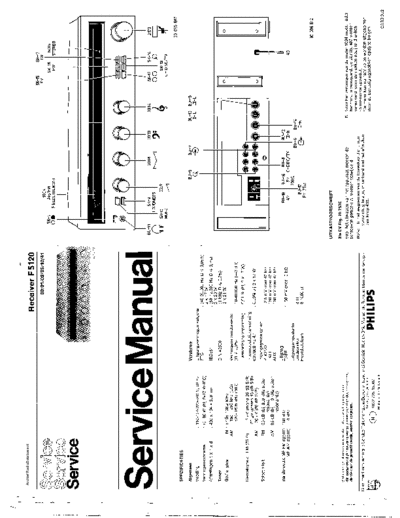 Philips F5120  Philips Audio F5120 F5120.pdf