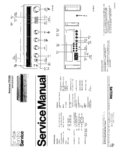 Philips hfe philips f5120 service nl  Philips Audio F5120 hfe_philips_f5120_service_nl.pdf