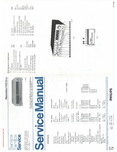 Philips f6212  Philips Audio F6212 f6212.pdf