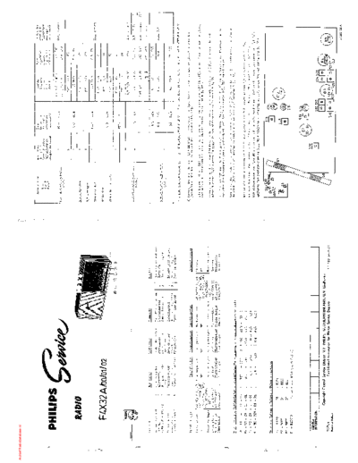 Philips Philips FX32A Serie Radio SM  Philips Audio FX32A Philips_FX32A_Serie_Radio_SM.pdf