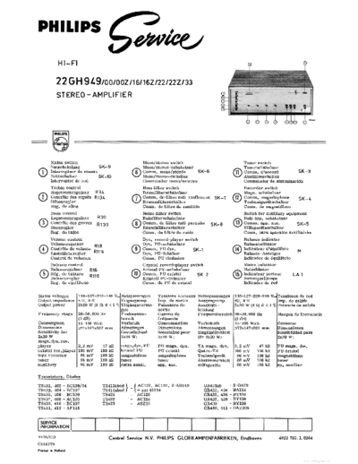 Philips hfe philips gh949 service info en de fr low res  Philips Audio GH949 hfe_philips_gh949_service_info_en_de_fr_low_res.pdf