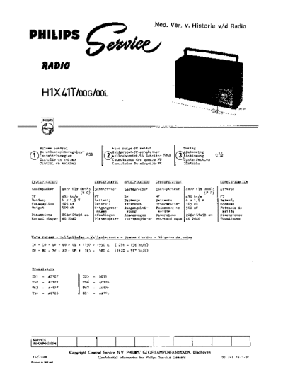 Philips h1x 41 t  Philips Audio H1X41T h1x 41 t.pdf