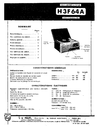 Philips h3f 64 a  Philips Audio H3F64A h3f 64 a.pdf