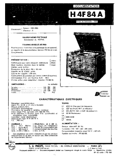 Philips h4f 84 a  Philips Audio H4F84A h4f 84 a.pdf