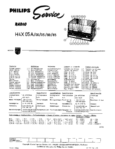 Philips h4x 05 a  Philips Audio H4X05A h4x 05 a.pdf