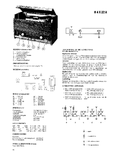 Philips h4x 32 a  Philips Audio H4X32A h4x 32 a.pdf