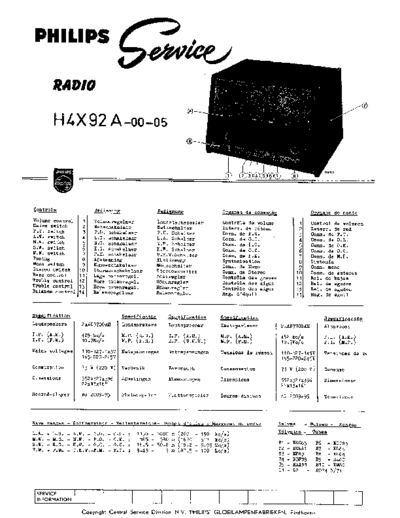 Philips h4x 92 a  Philips Audio H4X92A h4x 92 a.pdf