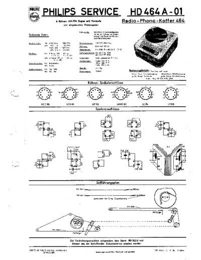 Philips hd 464a-01 radio phono koffer sm  Philips Audio HD 464A-01 philips_hd_464a-01_radio_phono_koffer_sm.pdf