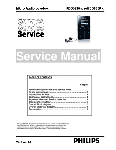 Philips SM 314178530711 EN  Philips Audio HDD6320 SM_314178530711_EN.pdf
