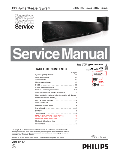 Philips service  Philips Audio HTB7150 service.pdf