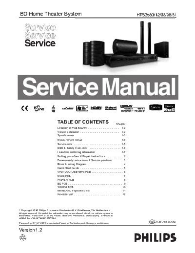 Philips service  Philips Audio HTS3580 service.pdf