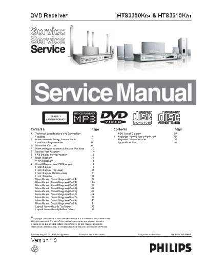 Philips service  Philips Audio HTS3610 service.pdf