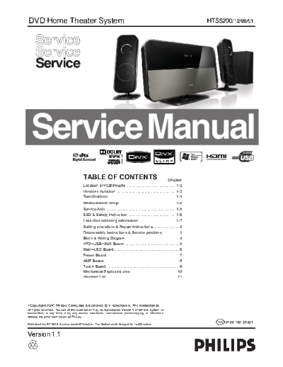 Philips HTS520012 SB-EX-SI 1287569467  Philips Audio HTS5200 HTS520012_SB-EX-SI_1287569467.pdf