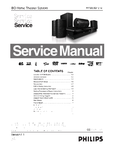 Philips service  Philips Audio HTS5563 service.pdf