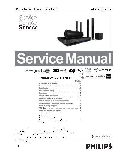 Philips HTS754012 ET-SB-EX-SI 1267777366  Philips Audio HTS7540 HTS754012_ET-SB-EX-SI_1267777366.pdf