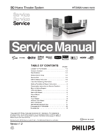 Philips service  Philips Audio HTS9520 service.pdf