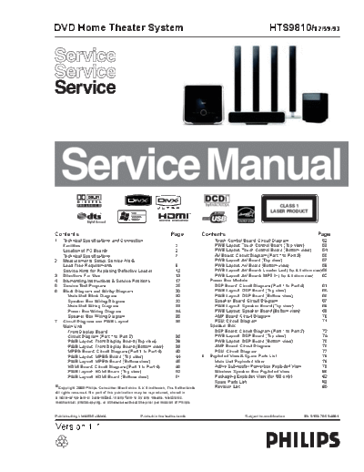 Philips HTS9810 SB-KL-EX-SI 1242288208  Philips Audio HTS9810 HTS9810_SB-KL-EX-SI_1242288208.pdf