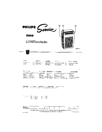 Philips Philips L0X10T  Philips Audio L0X10T Philips_L0X10T.pdf
