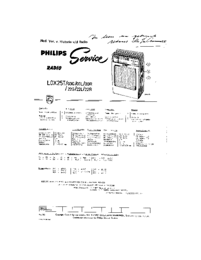 Philips Philips L0X25T  Philips Audio L0X25T Philips_L0X25T.pdf