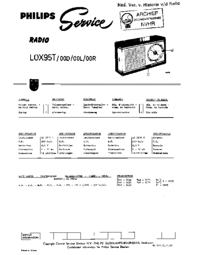 Philips L0X95T  Philips Audio L0X95T-89 Philips_L0X95T.pdf