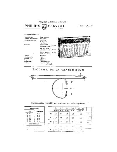 Philips Philips L1E16T  Philips Audio L1E16T Philips_L1E16T.pdf