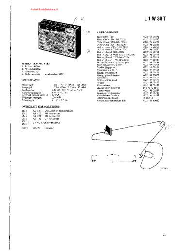 Philips L1W30T  Philips Audio L1W30T L1W30T.pdf