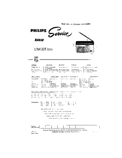 Philips Philips L1W32T  Philips Audio L1W32T Violette Philips_L1W32T.pdf