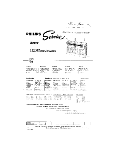 Philips Philips L1X25T  Philips Audio L1X25T Philips_L1X25T.pdf