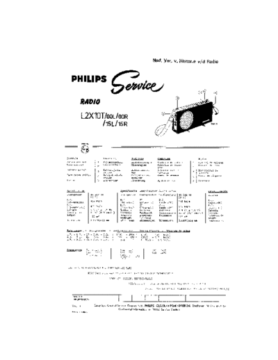 Philips L2X10T  Philips Audio L2X10T Philips_L2X10T.pdf