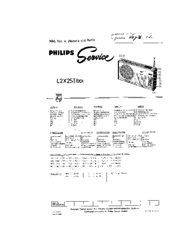Philips L2X25T  Philips Audio L2X25T Philips_L2X25T.pdf