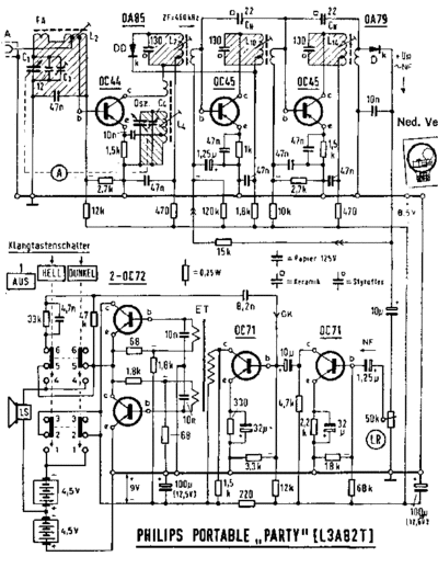 Philips Philips L3A82T  Philips Audio L3A82T Party59 Philips_L3A82T.pdf