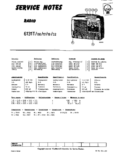 Philips Siera SA6131T  Philips Audio L3F83T Siera_SA6131T.pdf