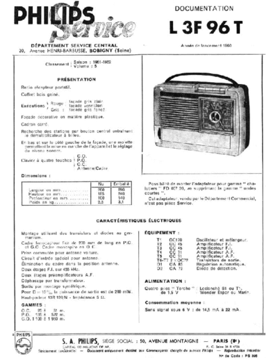 Philips Philips L3F96T  Philips Audio L3F96T Philips L3F96T.pdf