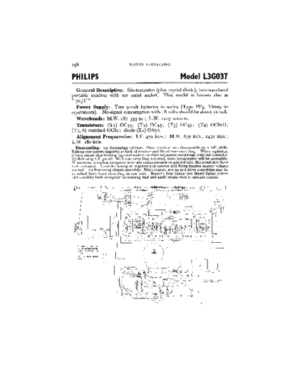 Philips Philips L3G03T  Philips Audio L3G03T Philips_L3G03T.pdf