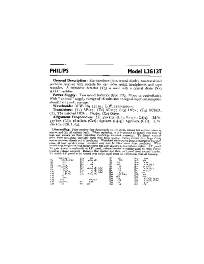 Philips L3G13T  Philips Audio L3G13T Philips_L3G13T.pdf