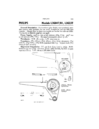 Philips Philips L3G23T  Philips Audio L3G23T Philips_L3G23T.pdf