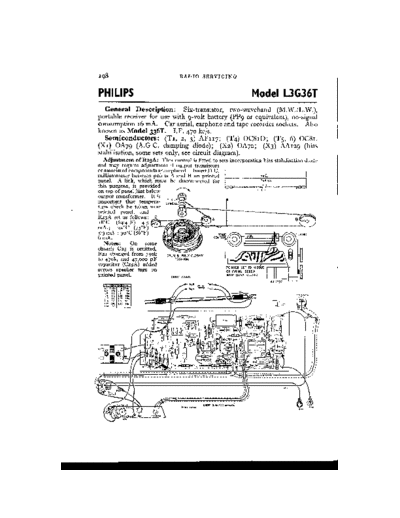 Philips Philips L3G36T  Philips Audio L3G36T Philips_L3G36T.pdf
