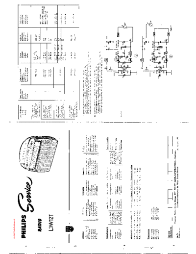 Philips L3W12T  Philips Audio L3W12T L3W12T.pdf