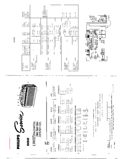 Philips L3W22T  Philips Audio L3W22T L3W22T.pdf